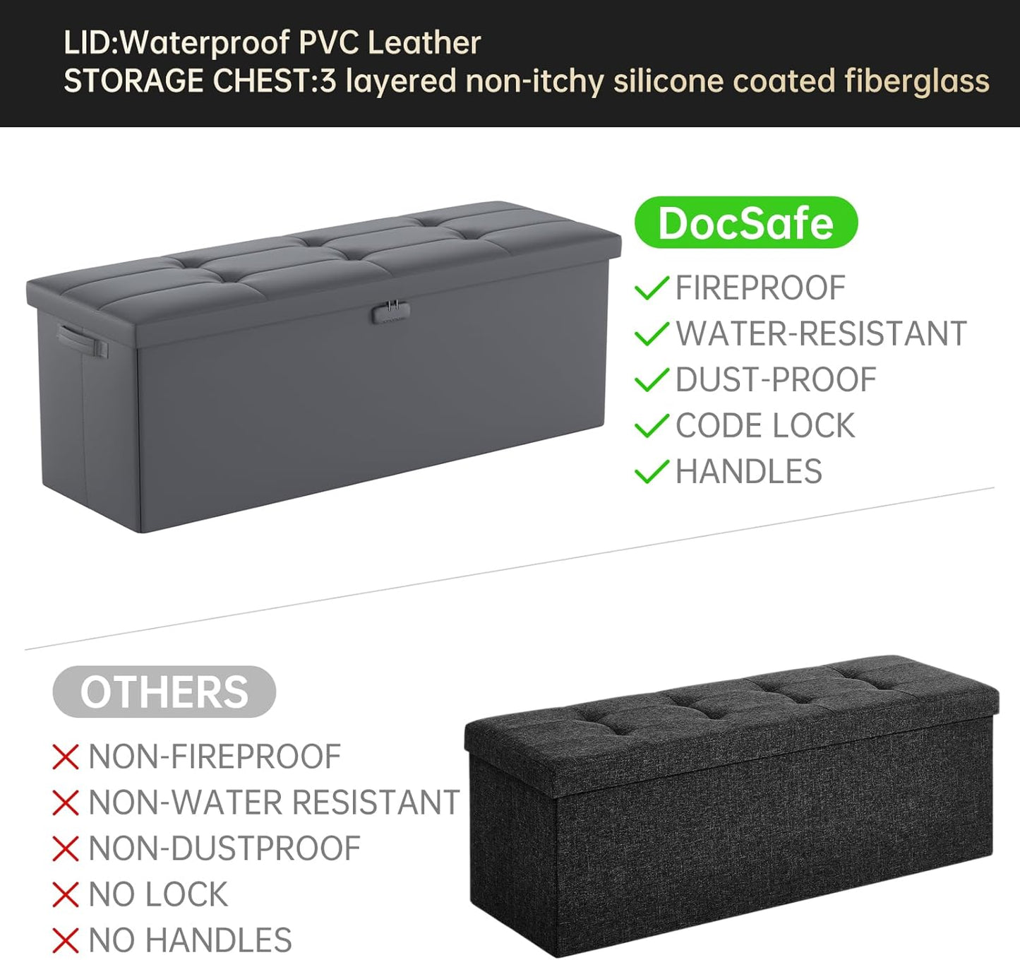 Fireproof & Waterproof Storage Ottoman 🛋️ – Multi-Purpose Living Room Organizer